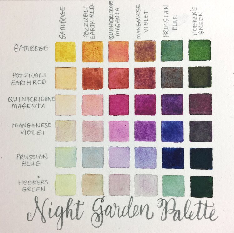 night garden colour chart