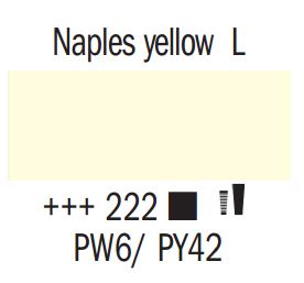 Naples Yellow Light