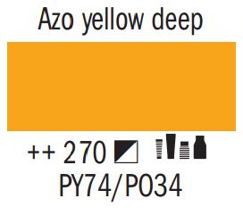 azo yellow deep
