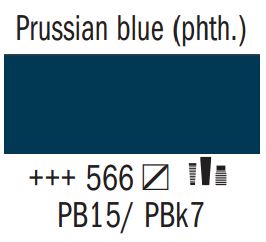 prussian blue phthalo