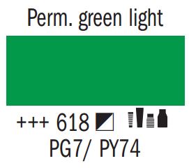permanent green light