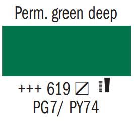Permanent Green Deep