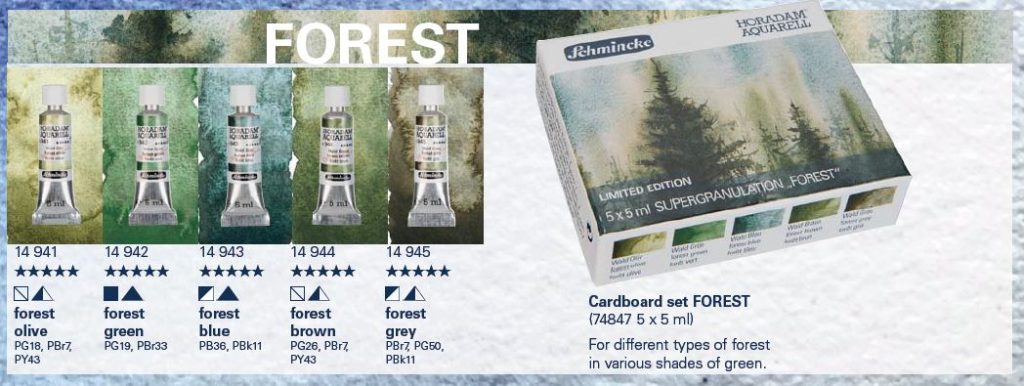 supergranulating sets Forest