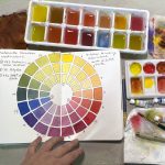 Colourjot class