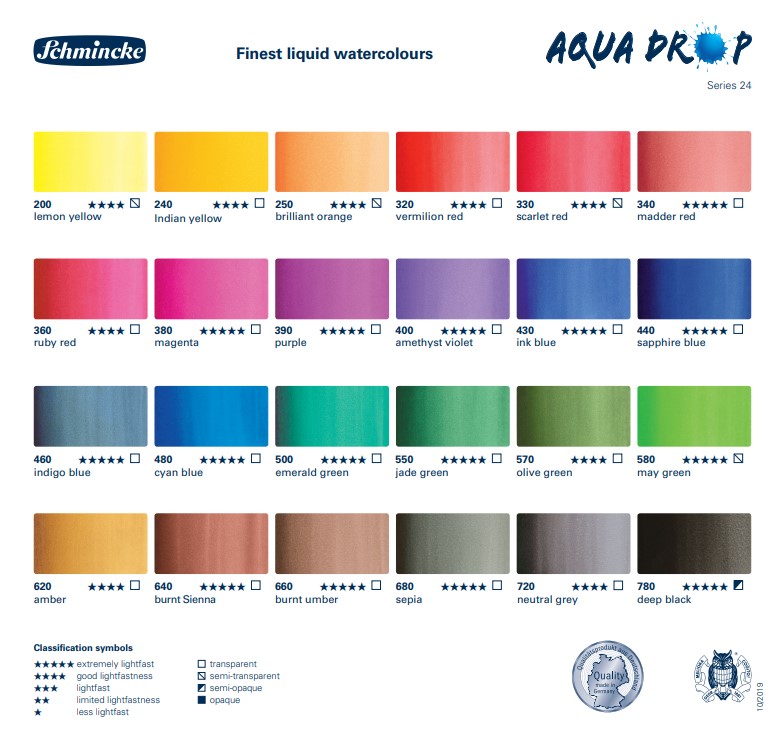 Schmincke Aqua drop color chart