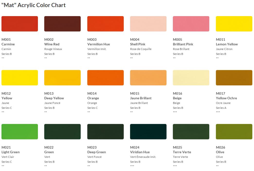 Mat Acrylics Colour Chart 1