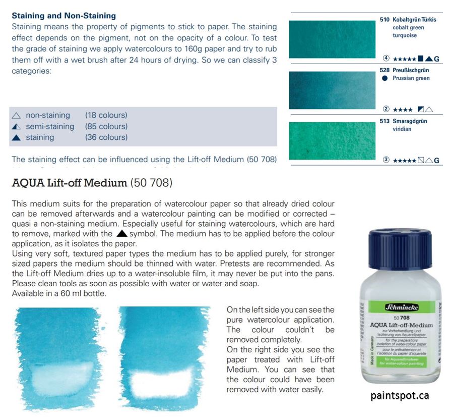 Masking Fluid for Watercolours - The Paint Spot - Art Supplies and Art  Classes, Edmonton