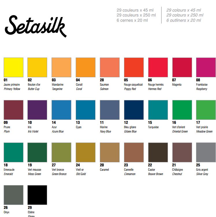 setasilk paints