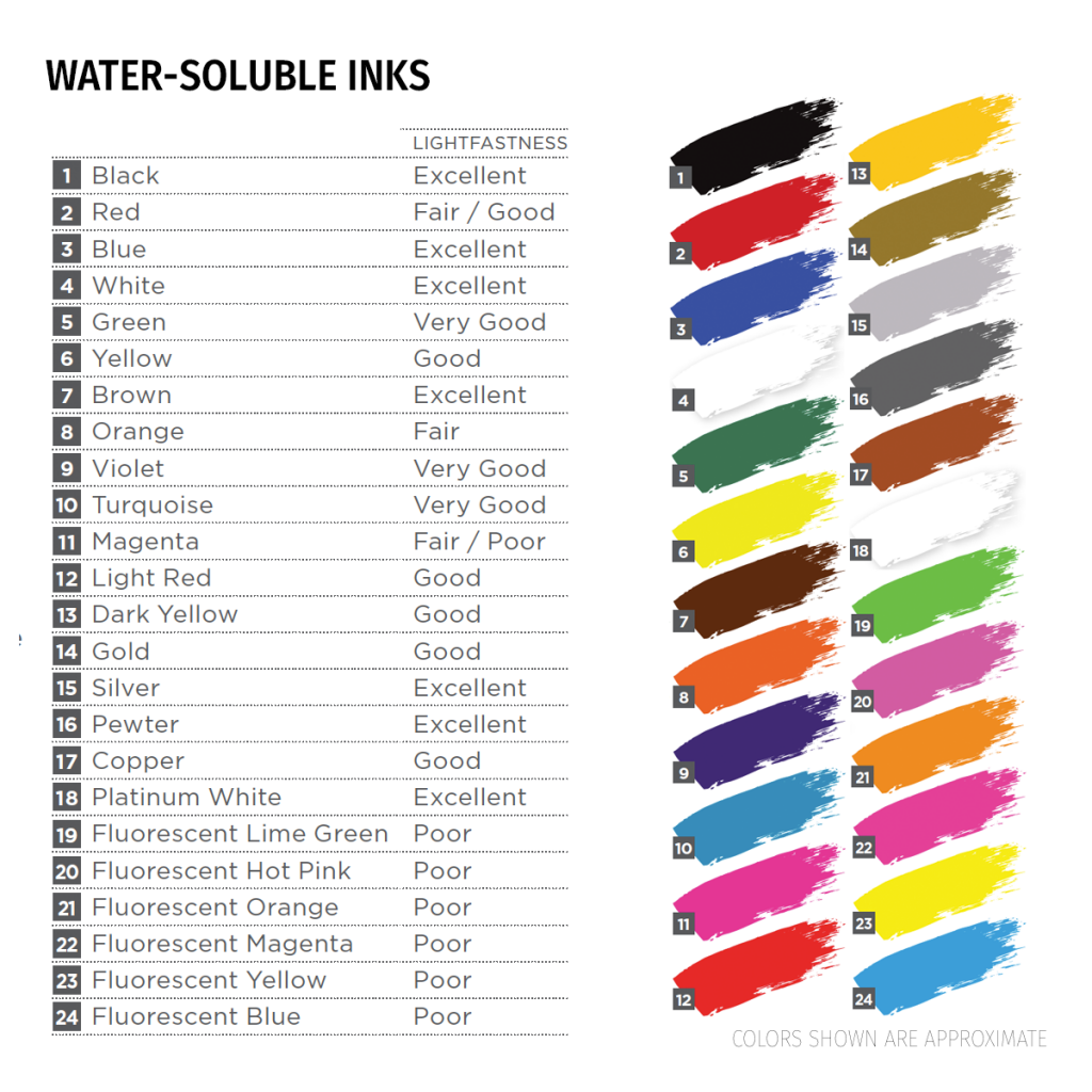 Water-Soluble Block Printing Ink